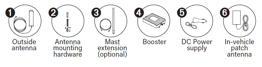 SureCall Fusion2Go OTR Over-the-Road Truck Cell Signal Booster fig 2