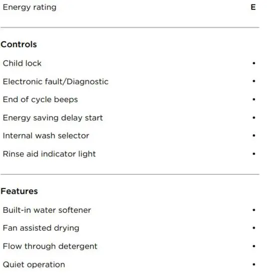 FIG 3 SPECIFICATIONS.JPG