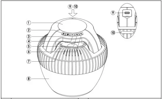 FIG 2 Product overview
