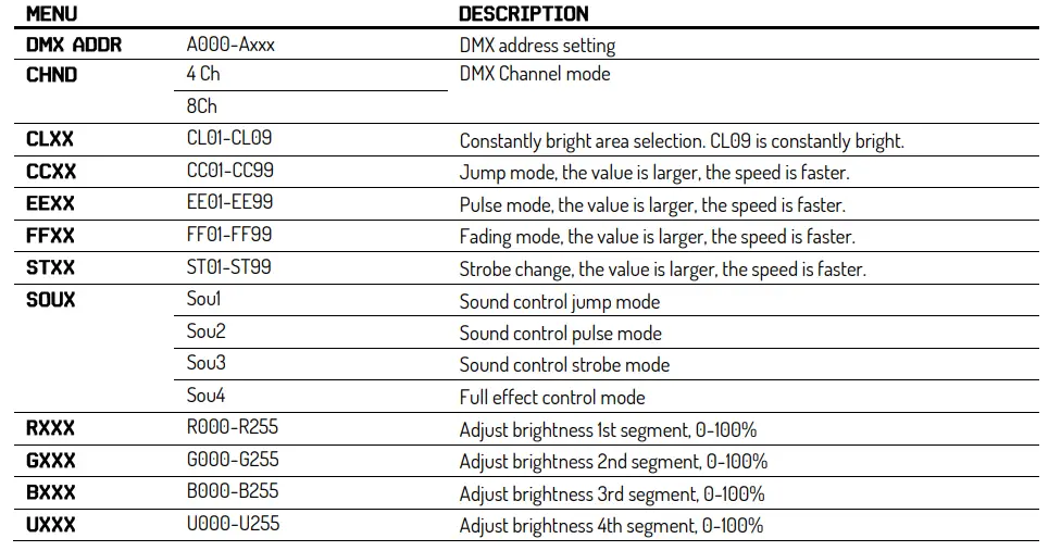 beamZ-FLOOD36UV-Lighting-Effect-01