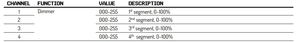 beamZ-FLOOD36UV-Lighting-Effect-02