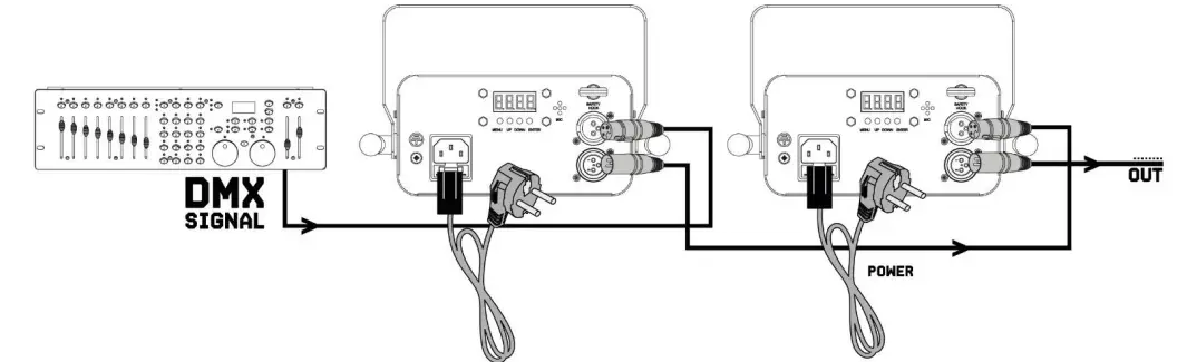 beamZ-FLOOD36UV-Lighting-Effect-2