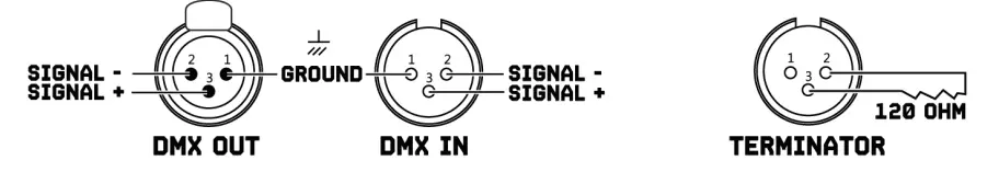 beamZ-FLOOD36UV-Lighting-Effect-3