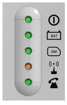 ORATH JANUS 2100 LTEVER4 2 4G Cellular Gateway - power