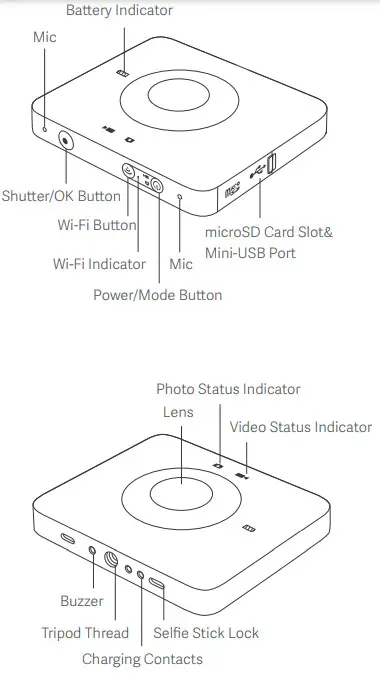 Xiaomi Sphere Camera Kit -Your camera