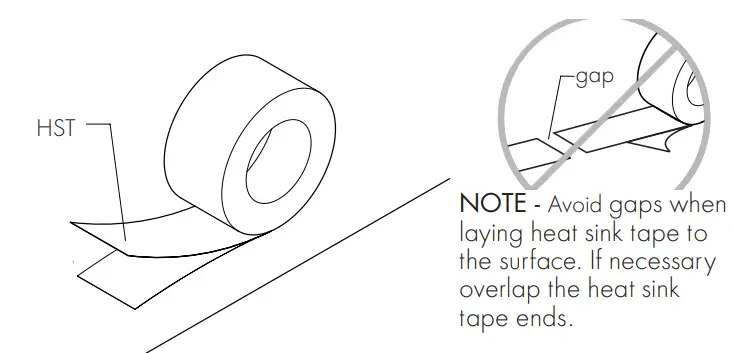 optic-arts-LL-MONO-LineLED-24V-Light-Strip-fig1