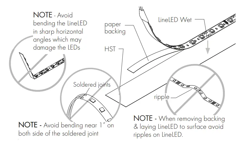 optic-arts-LL-MONO-LineLED-24V-Light-Strip-fig2