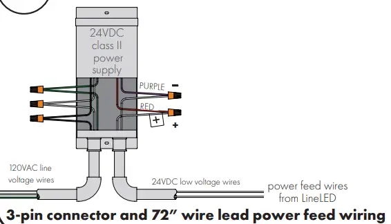optic-arts-LL-MONO-LineLED-24V-Light-Strip-fig6