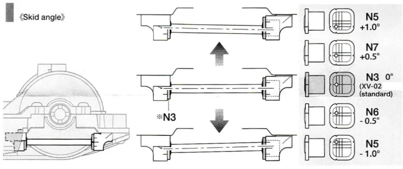 TAMIYA XV-02 Pro Chassis Kit fig 2