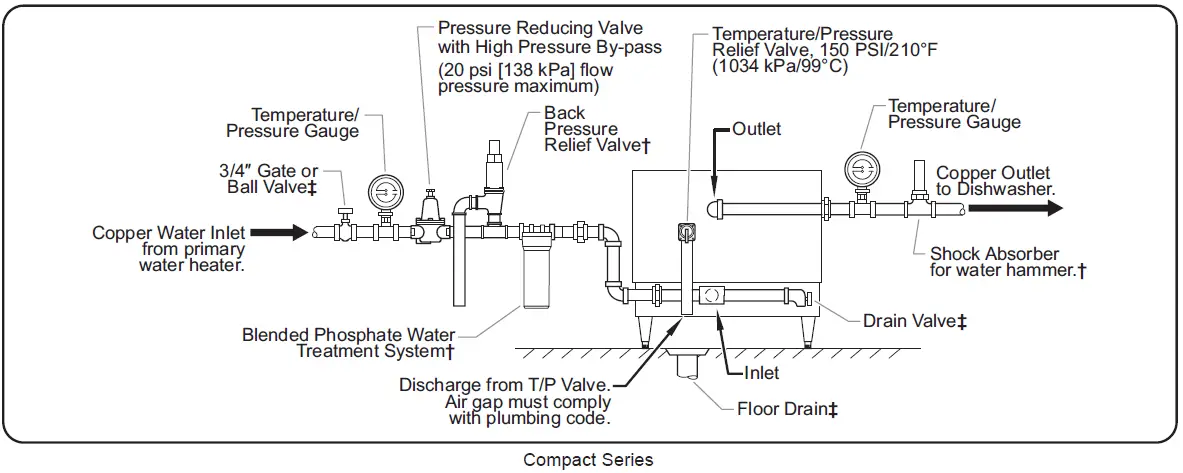 Hatco-C-12-208-3-Electric-Booster-Water-Heaters-fig-16