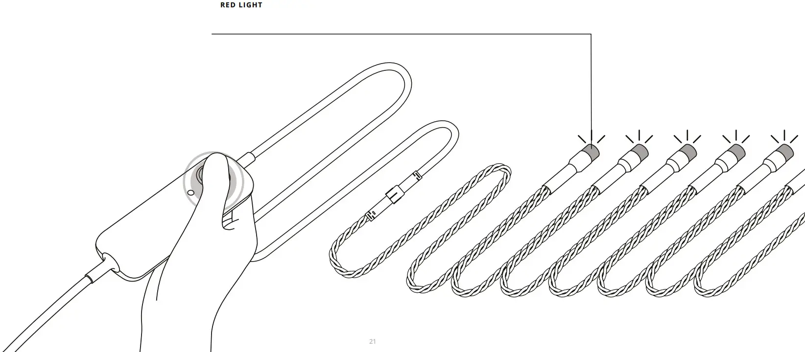 twinkly WI FI Power Line Controller - Figure 4