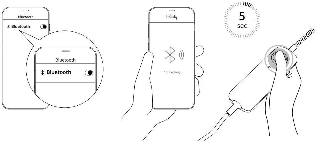 twinkly WI FI Power Line Controller - connection modes