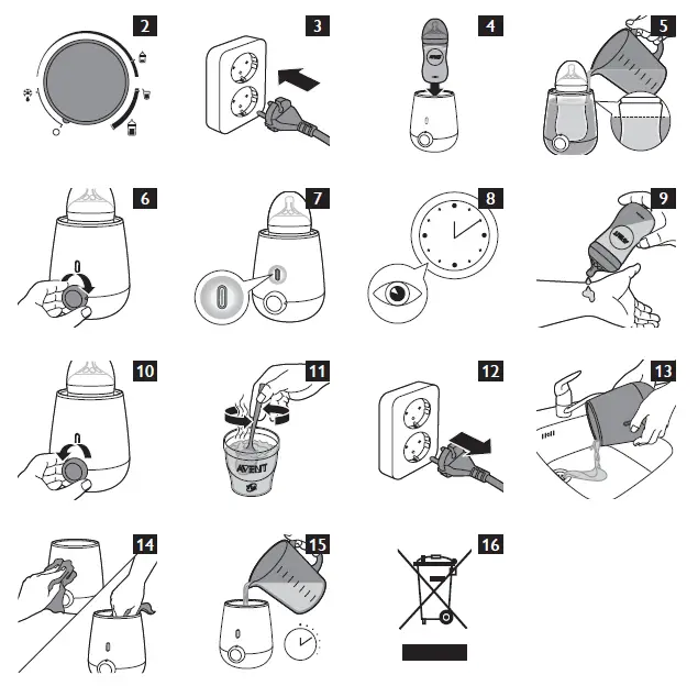 philips-SCF355-Avent-Fast-Bottel-warmer-fig-2