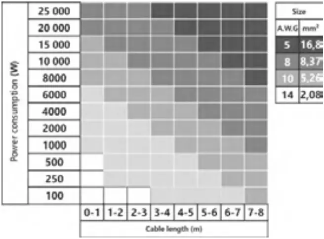 Deaf BONCE MH 50 Hannibal Speakers - Fig 8