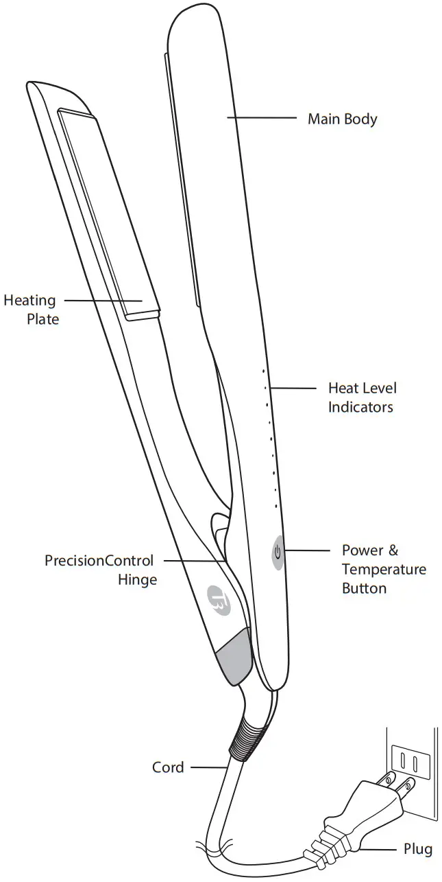 T3 LUCEA 1Inch Professional Straightening and Styling Iron - Figure 1