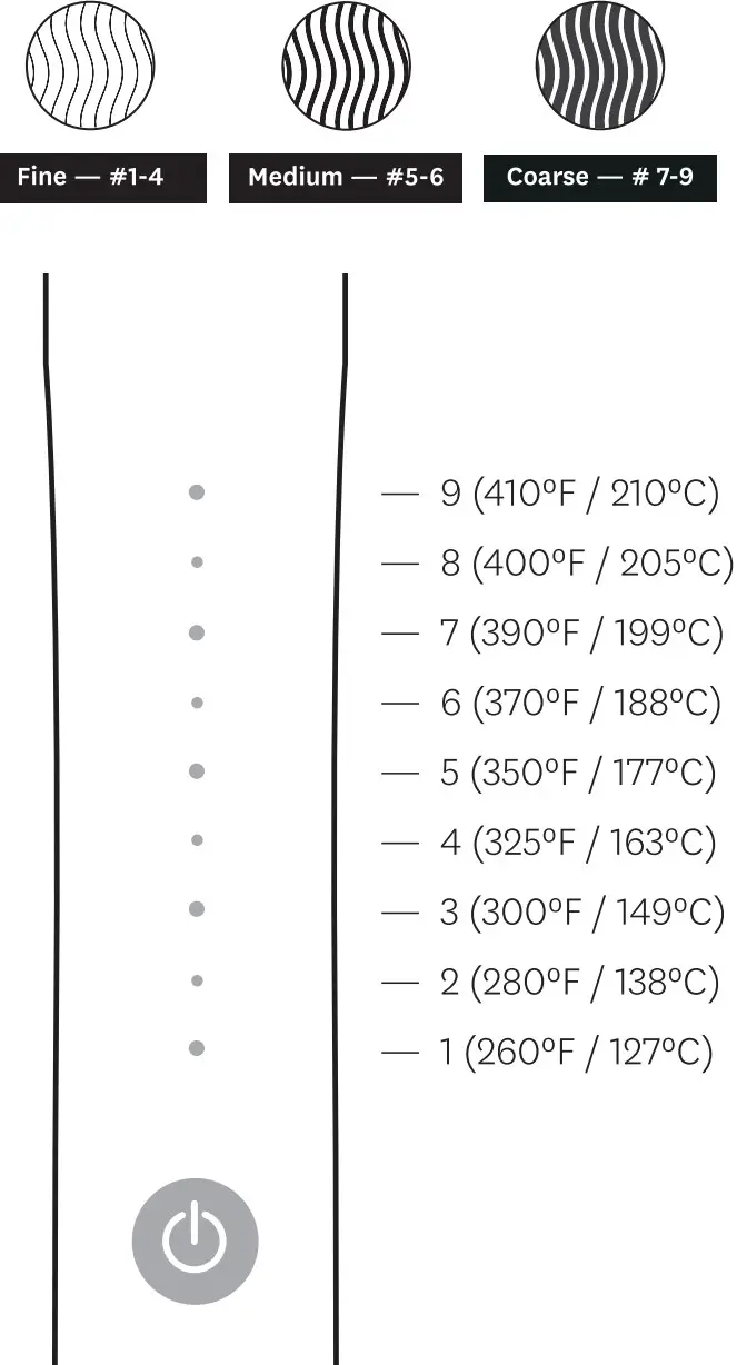 T3 LUCEA 1Inch Professional Straightening and Styling Iron - Figure 2