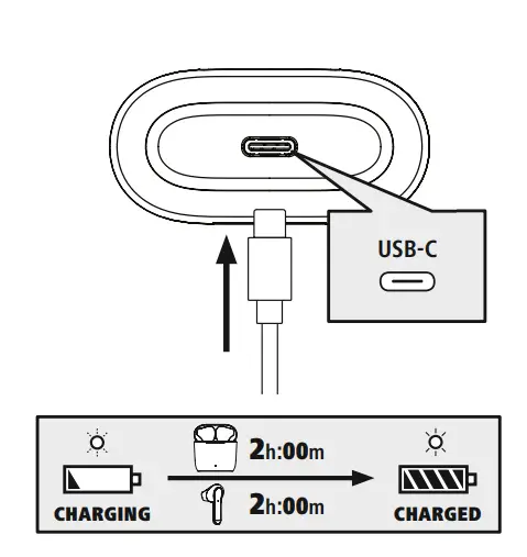 hama 00139520 Bluetooth Earphones 3