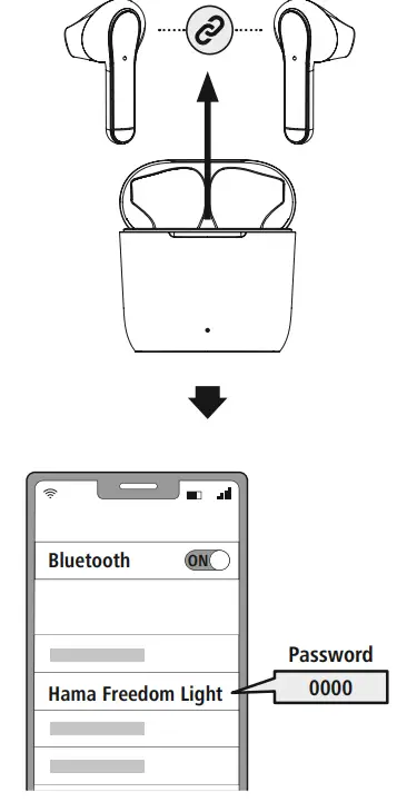 hama 00139520 Bluetooth Earphones 4