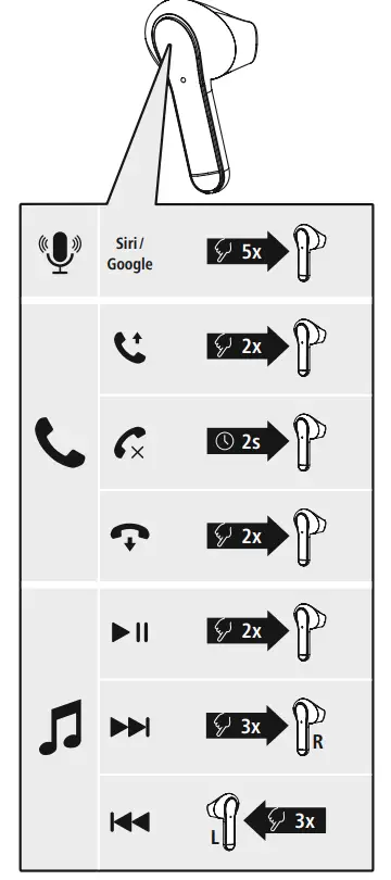 hama 00139520 Bluetooth Earphones 5