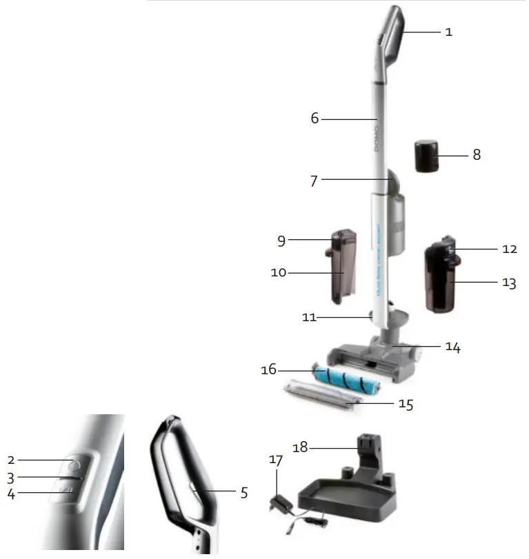 DOMO DO236SW Floor Cleaner - PARTS