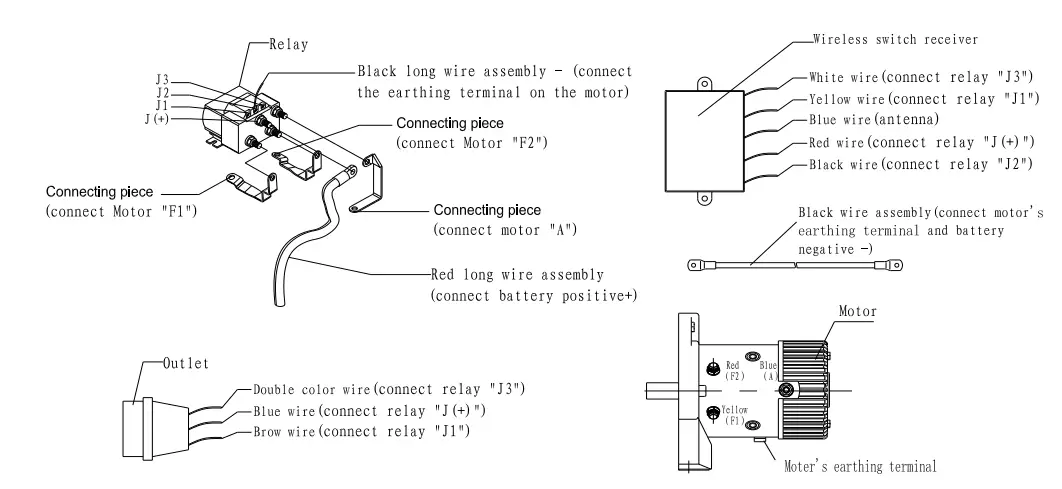 WARRIOR-S17500-Electrical-WinchFIG-1