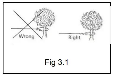 WARRIOR-S17500-Electrical-WinchFIG-3
