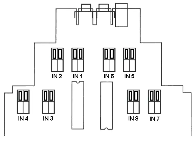 Sensata ISOSLICE 5 8 Reconfigurable Digital Input Isoslice Unit - FIGURE 1