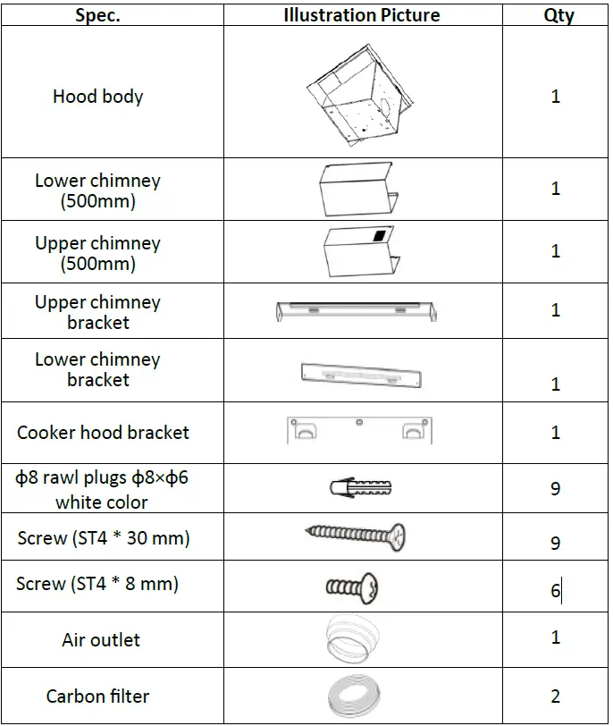 Haier-HDSV985B-Decorative-Hood-fig-2