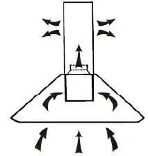 Haier-HDSV985B-Decorative-Hood-fig-23