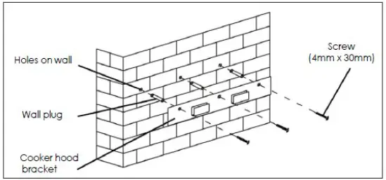 Haier-HDSV985B-Decorative-Hood-fig-6