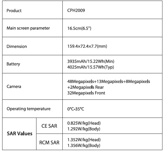 OPPO-CPH2009-Single-SIM-256GB-+-12GB-RAM-Smartphone-03