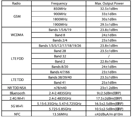 OPPO-CPH2009-Single-SIM-256GB-+-12GB-RAM-Smartphone-03