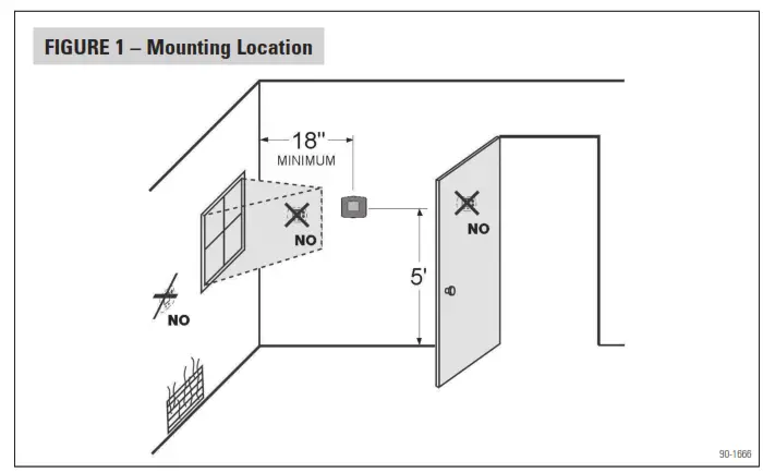 Aprilaire 65 Digital Manual Humidifier Control - fig1