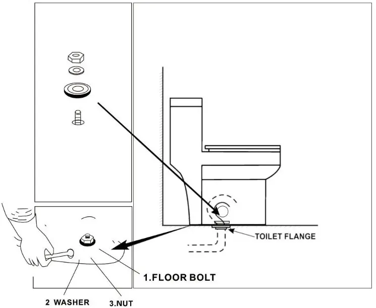 upc ONE Piece Toilet - INSTALL TOILET