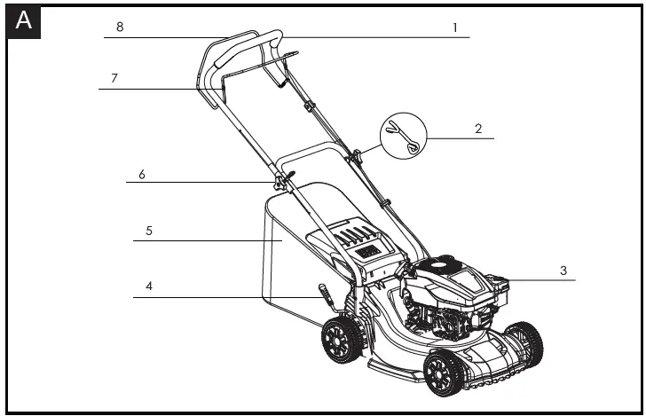 YARDFORCE-GM-R40A-Petrol-Lawnmower- (1)