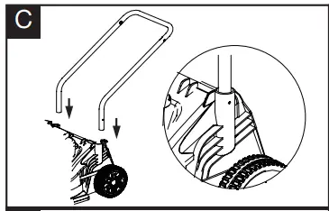 YARDFORCE-GM-R40A-Petrol-Lawnmower- (3)