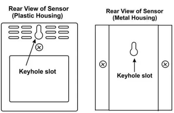 NTI ENVIROMUX Series Environment Monitoring System Remote Network Sensor Alarm-fig1