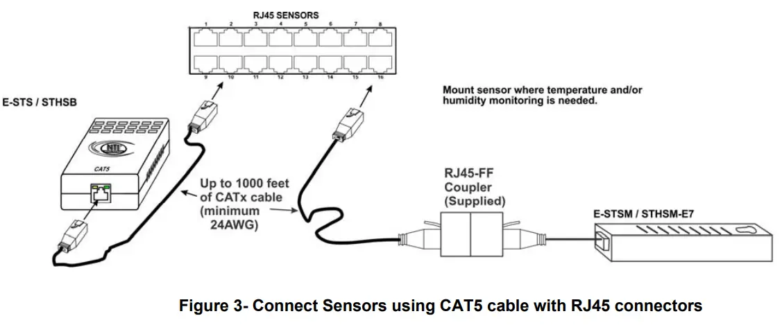 NTI ENVIROMUX Series Environment Monitoring System Remote Network Sensor Alarm-fig11
