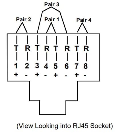 NTI ENVIROMUX Series Environment Monitoring System Remote Network Sensor Alarm-fig32