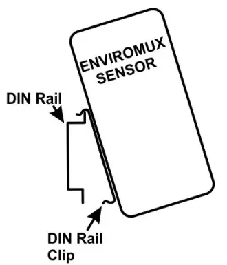 NTI ENVIROMUX Series Environment Monitoring System Remote Network Sensor Alarm-fig4