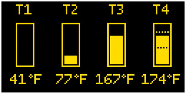 BLUE SEA 1841 M2 OLED Temperature Monitor fig 10
