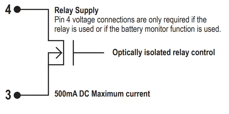 BLUE SEA 1841 M2 OLED Temperature Monitor fig 14