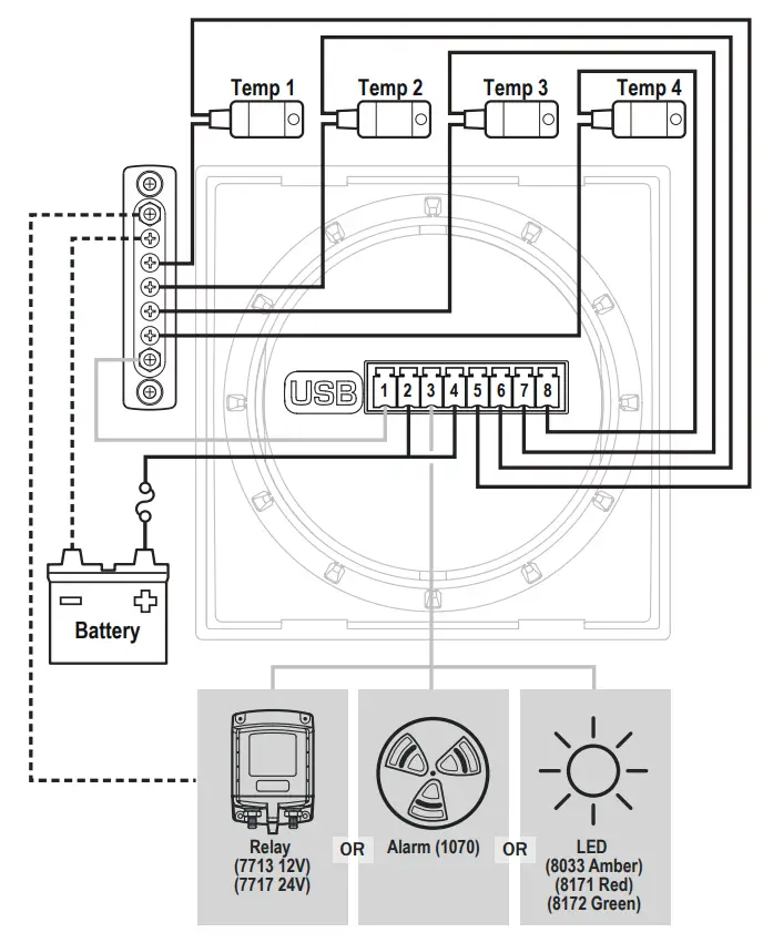 BLUE SEA 1841 M2 OLED Temperature Monitor fig 16
