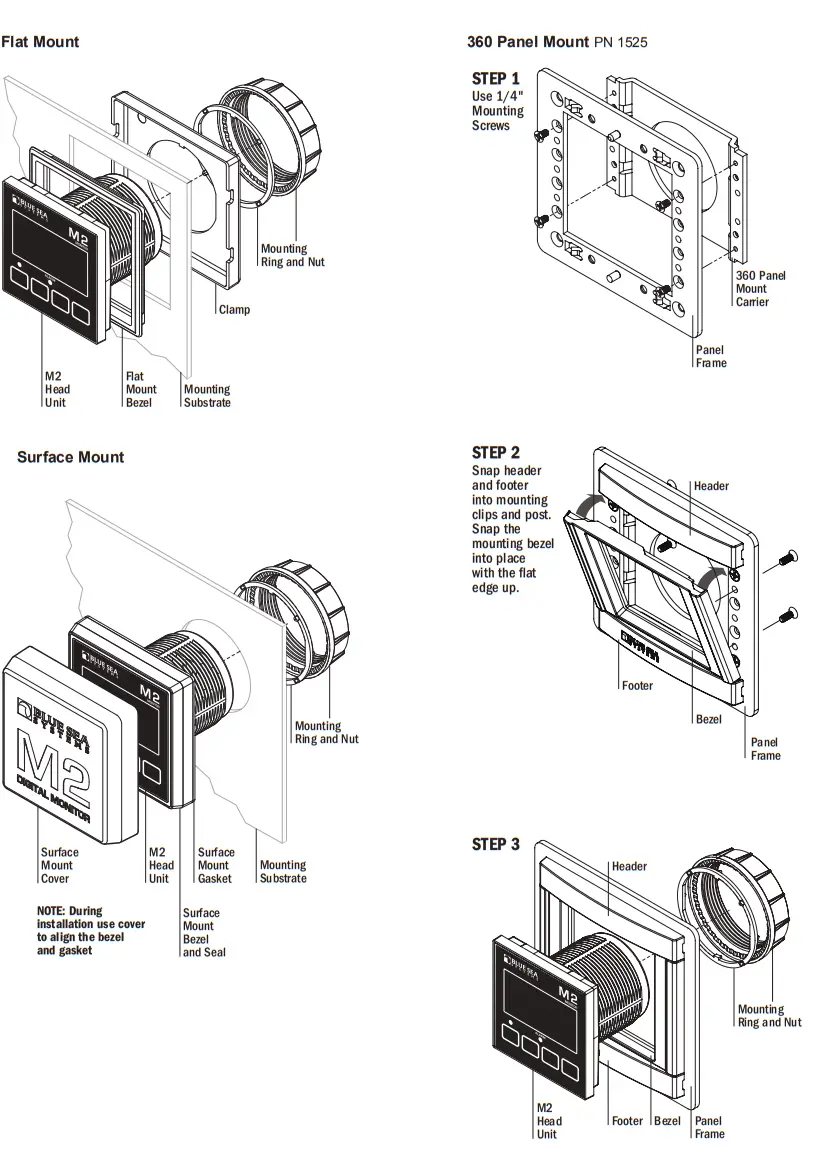 BLUE SEA 1841 M2 OLED Temperature Monitor fig 17