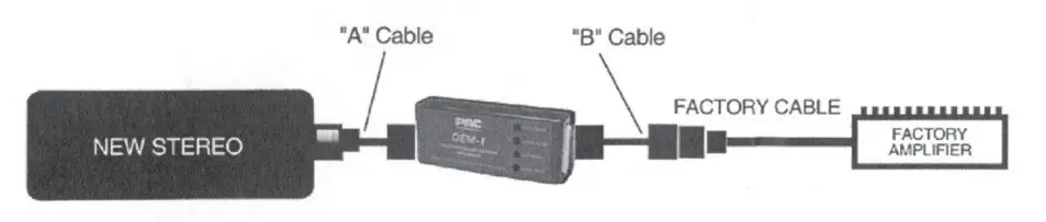 PAC OEM-1 Interface Retains Factory Amp - Figure 1