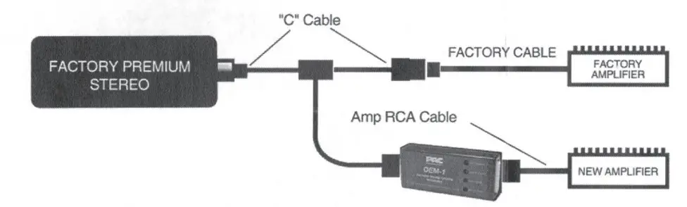 PAC OEM-1 Interface Retains Factory Amp - Figure 2