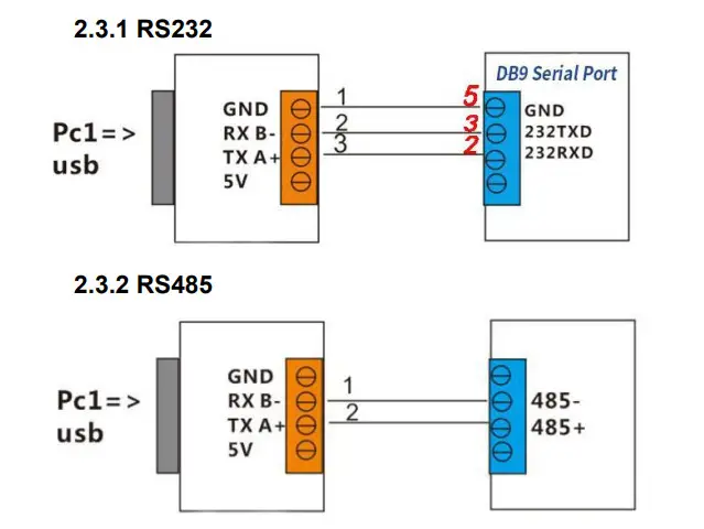 RUNZE USB-30 Serial Port Converter - Figure 1