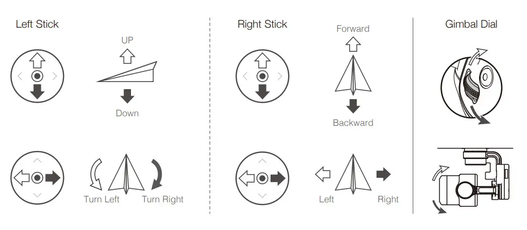 dji Phantom 4 Pro V2.0 Drone - dji Phantom 4 Pro V2.0 Drone
