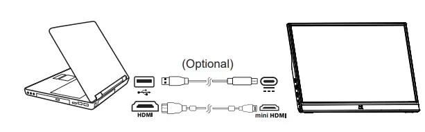 VA1655 Portable 16 Inch Full HD Monitor Connector