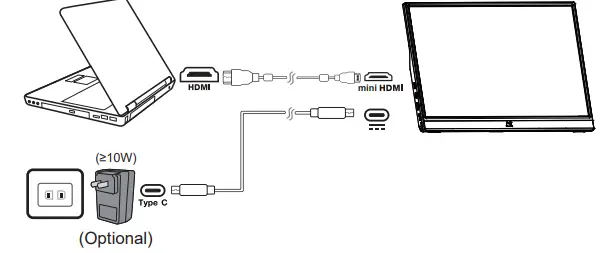 VA1655 Portable 16 Inch Full HD Monitor Connector
